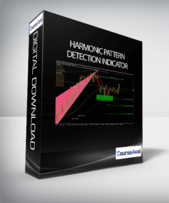 Harmonic Pattern Detection Indicator