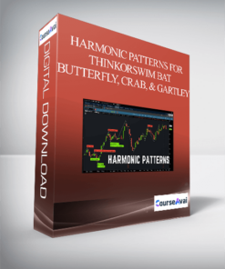Harmonic Patterns for ThinkorSwim Bat