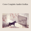 Investire.biz - Corso Completo Analisi Grafica