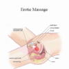 Jean-Marie Corda - Erotic Massage