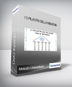 Metodo Universitario - I 5 Pilastri della Memoria (I 5 Pilastri del Palazzo della Memoria di Metodo Universitario (Giuseppe Moriello))