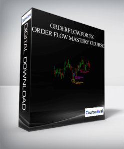 Orderflowforex – Order Flow Mastery Course