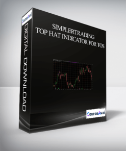 Simplertrading – Top Hat Indicator For TOS