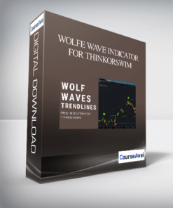 Wolfe Wave Indicator for ThinkorSwim