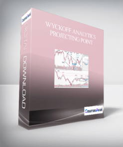 Wyckoff Analytics – Projecting Point-and-Figure Price Targets Across Multiple Time Frames – PnF Part II