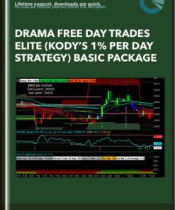 Drama Free Day Trades ELITE (Kody’s 1% Per Day Strategy) Basic Package  -  Simpler Trading