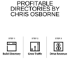 Profitable Directories By Chris Osborne » Courses[GB]